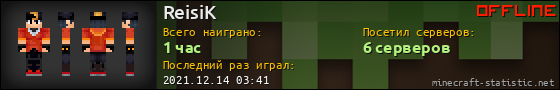 Юзербар 560x90 для ReisiK