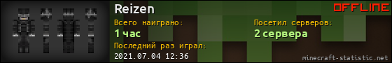 Юзербар 560x90 для Reizen