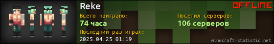 Юзербар 560x90 для Reke