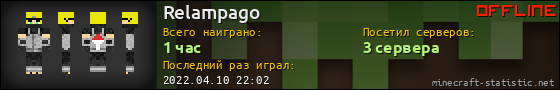 Юзербар 560x90 для Relampago