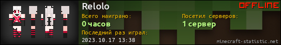Юзербар 560x90 для Relolo