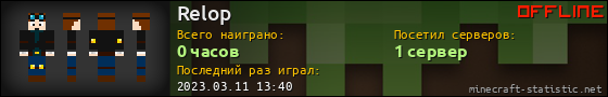 Юзербар 560x90 для Relop
