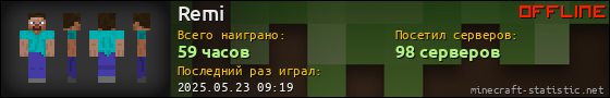Юзербар 560x90 для Remi