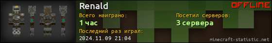 Юзербар 560x90 для Renald