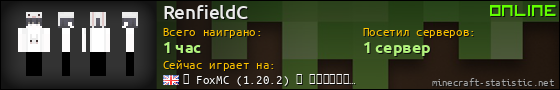 Юзербар 560x90 для RenfieldC