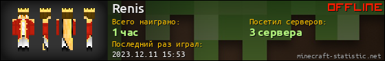 Юзербар 560x90 для Renis