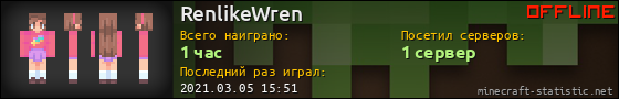 Юзербар 560x90 для RenlikeWren