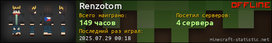 Юзербар 560x90 для Renzotom