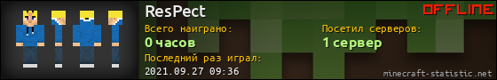 Юзербар 560x90 для ResPect