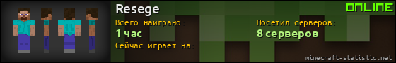 Юзербар 560x90 для Resege