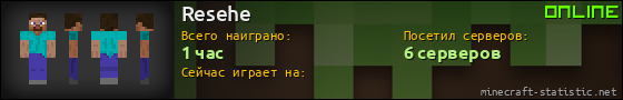 Юзербар 560x90 для Resehe