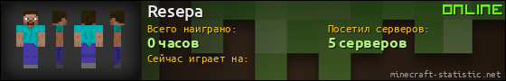 Юзербар 560x90 для Resepa