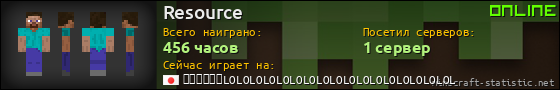 Юзербар 560x90 для Resource
