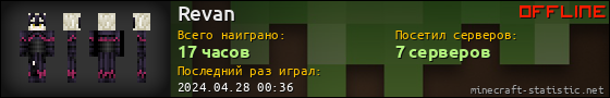 Юзербар 560x90 для Revan