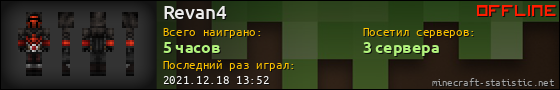 Юзербар 560x90 для Revan4