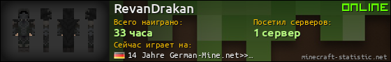 Юзербар 560x90 для RevanDrakan