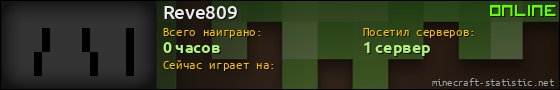 Юзербар 560x90 для Reve809