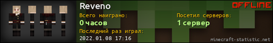 Юзербар 560x90 для Reveno
