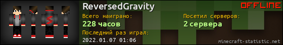 Юзербар 560x90 для ReversedGravity