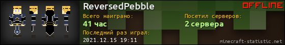 Юзербар 560x90 для ReversedPebble