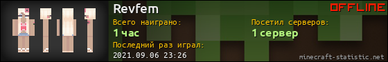 Юзербар 560x90 для Revfem