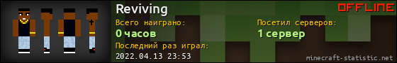 Юзербар 560x90 для Reviving