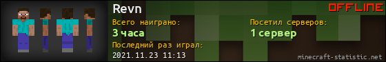 Юзербар 560x90 для Revn