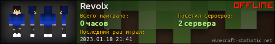 Юзербар 560x90 для Revolx
