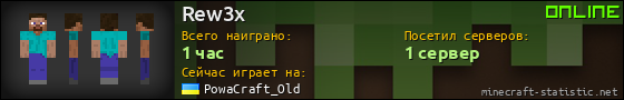 Юзербар 560x90 для Rew3x