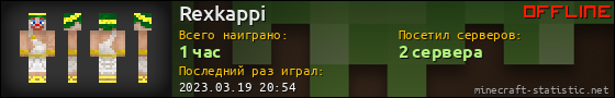 Юзербар 560x90 для Rexkappi