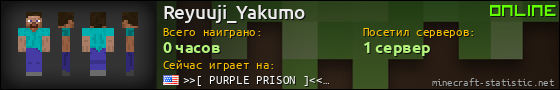 Юзербар 560x90 для Reyuuji_Yakumo