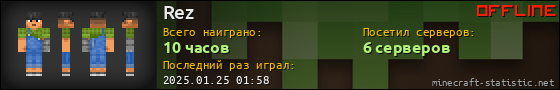 Юзербар 560x90 для Rez