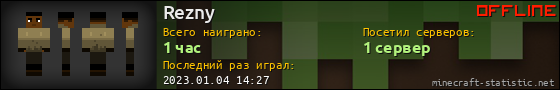 Юзербар 560x90 для Rezny
