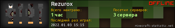 Юзербар 560x90 для Rezurox