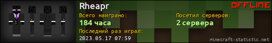 Юзербар 560x90 для Rheapr