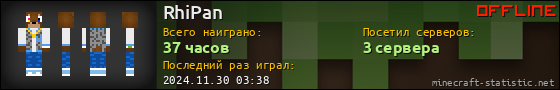 Юзербар 560x90 для RhiPan