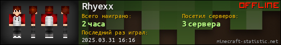 Юзербар 560x90 для Rhyexx