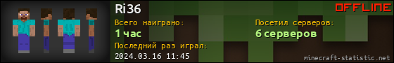 Юзербар 560x90 для Ri36
