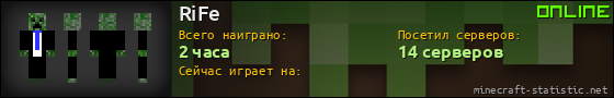 Юзербар 560x90 для RiFe
