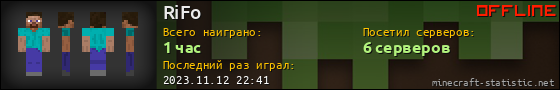 Юзербар 560x90 для RiFo