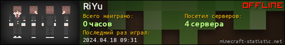 Юзербар 560x90 для RiYu