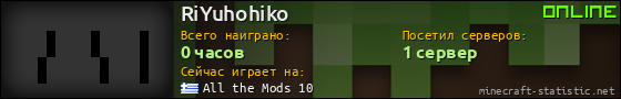 Юзербар 560x90 для RiYuhohiko