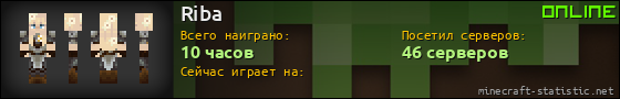 Юзербар 560x90 для Riba