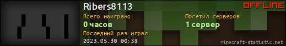 Юзербар 560x90 для Ribers8113