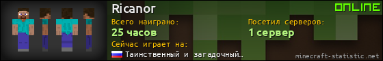 Юзербар 560x90 для Ricanor