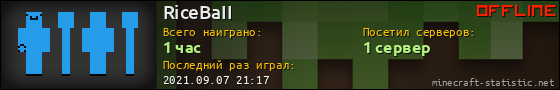 Юзербар 560x90 для RiceBaII