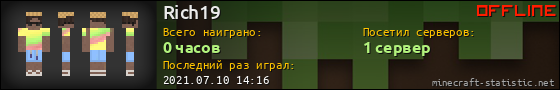 Юзербар 560x90 для Rich19