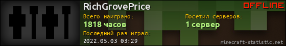 Юзербар 560x90 для RichGrovePrice