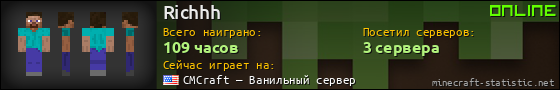 Юзербар 560x90 для Richhh