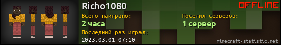 Юзербар 560x90 для Richo1080